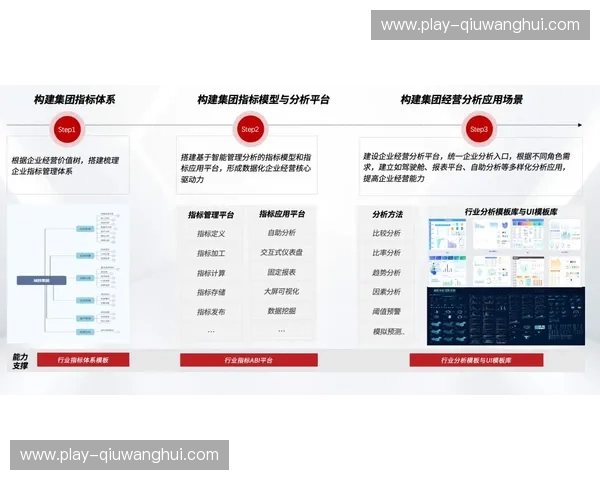 积分榜马术：让每一步骑行都有回响